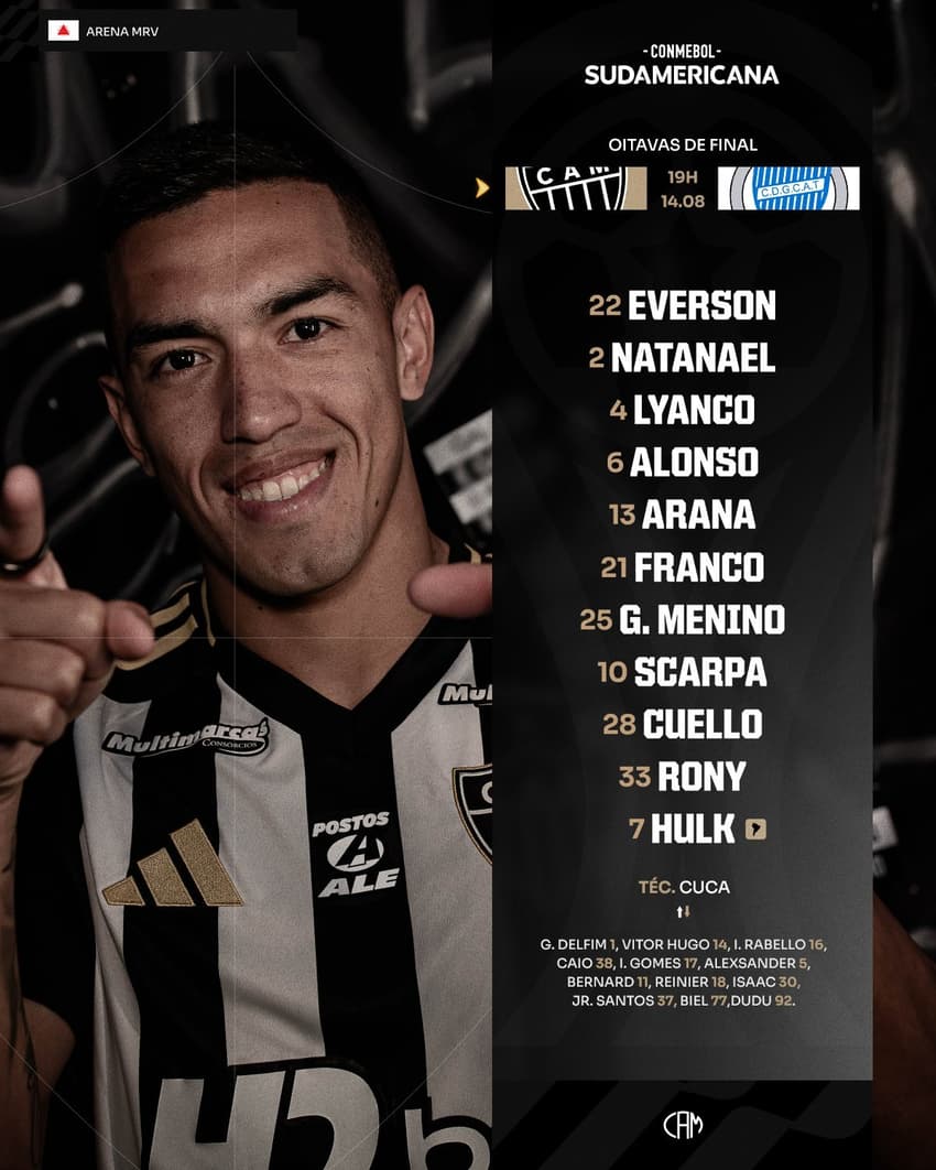 Atlético-MG escalação Godoy Cruz