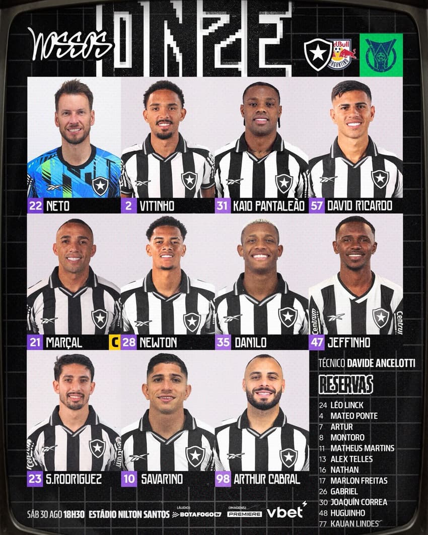 Botafogo escalação Bragantino