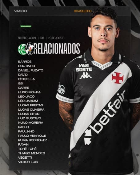 Relacionados Vasco e Juventude