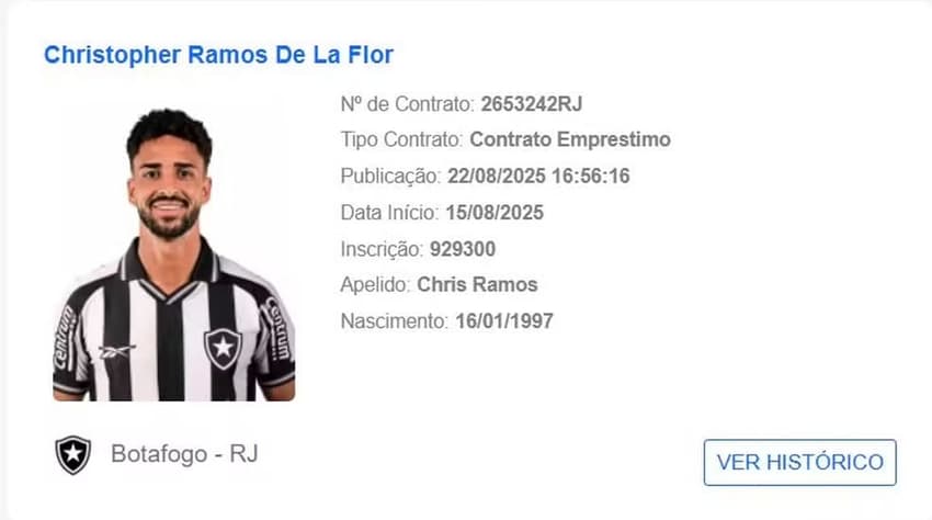 Chris-Ramos-Botafogo-BID