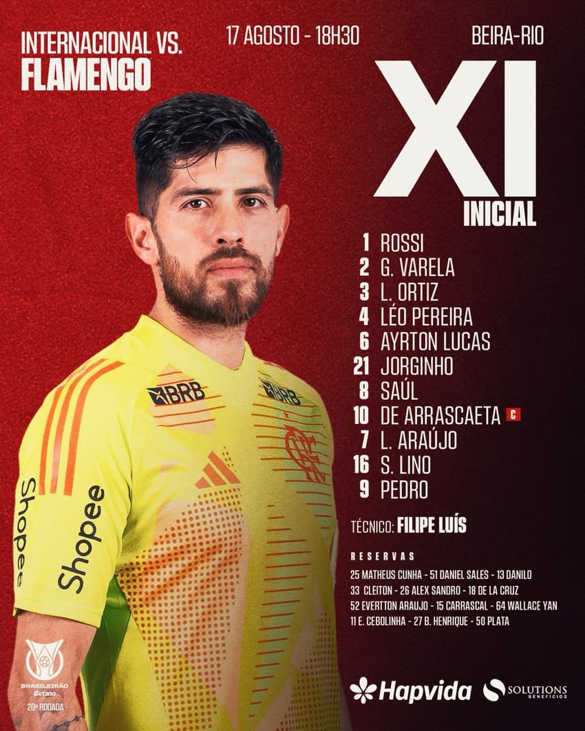 Flamengo escalação internacional