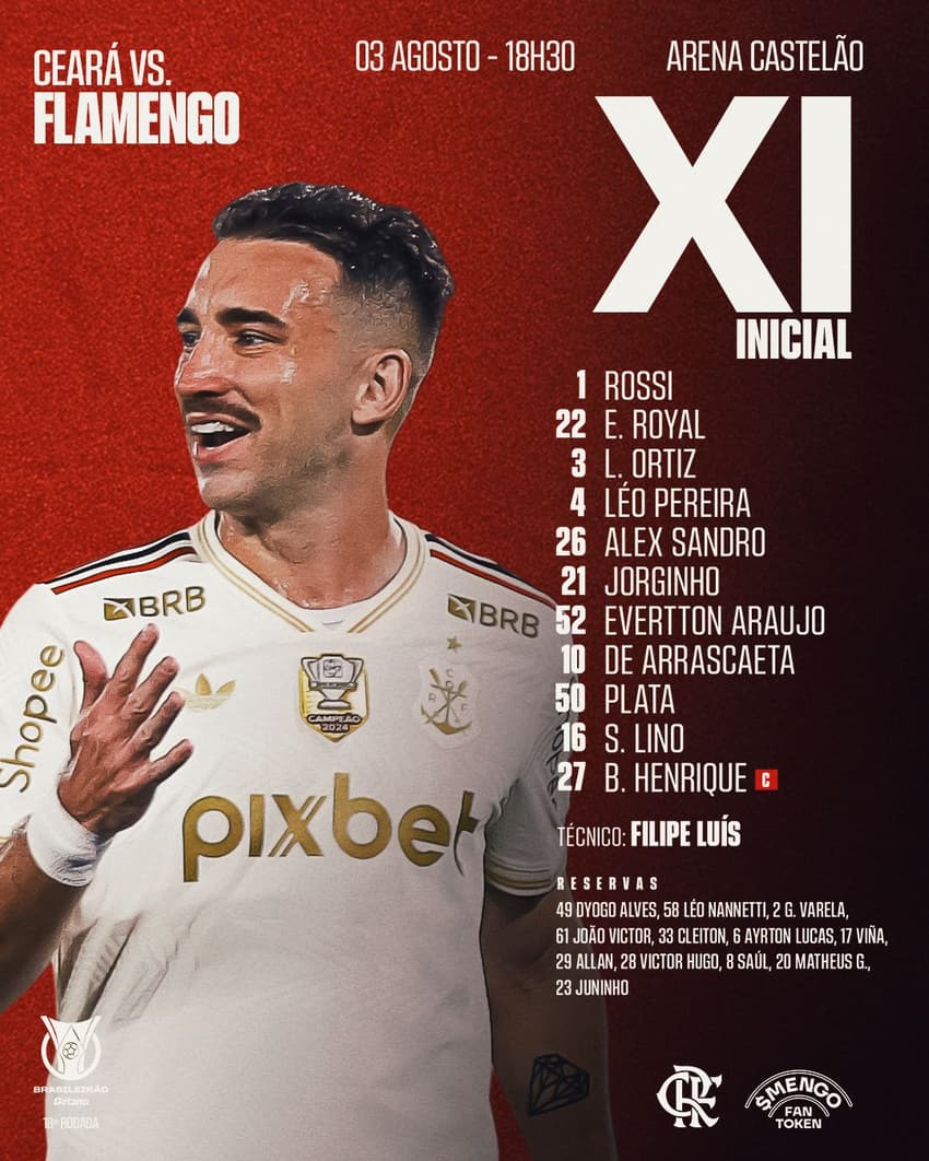 Flamengo escalação x Ceará