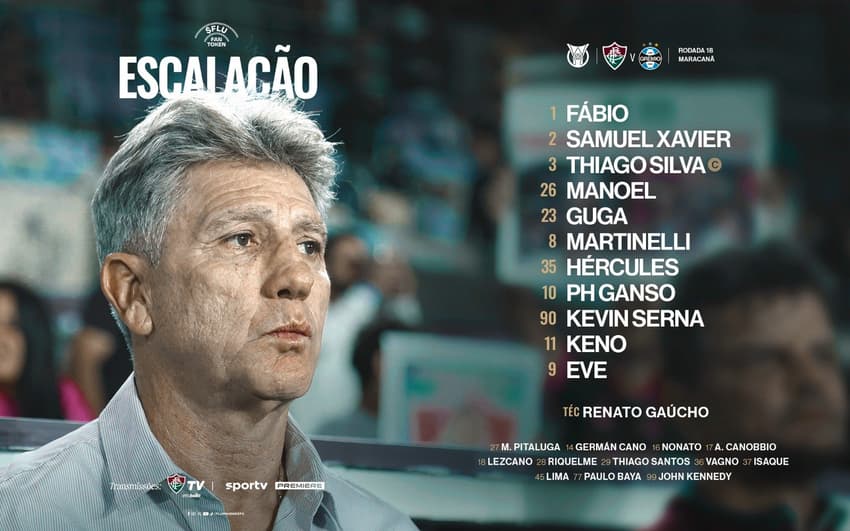 Fluminense Grêmio escalação