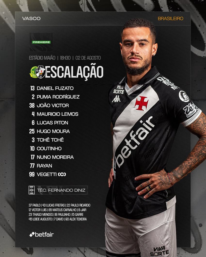 Mirassol x Vasco - escalação