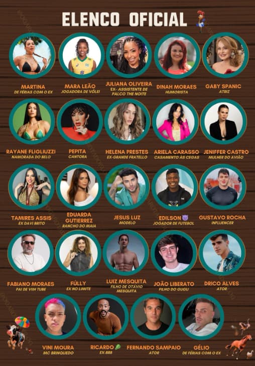 Lista de participantes da Fazenda 17