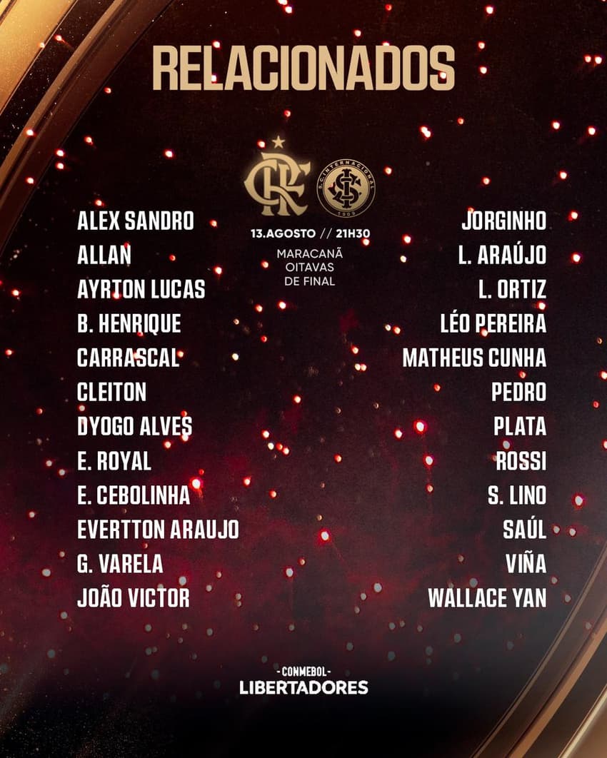 Relacionados Flamengo Internacional Libertadores