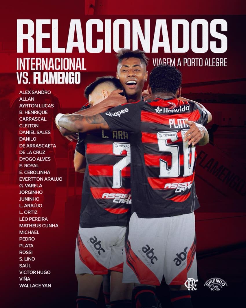 Relacionados Flamengo Internacional