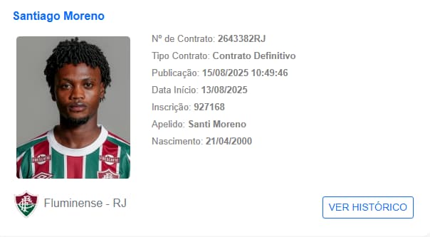Santiago Moreno Fluminense