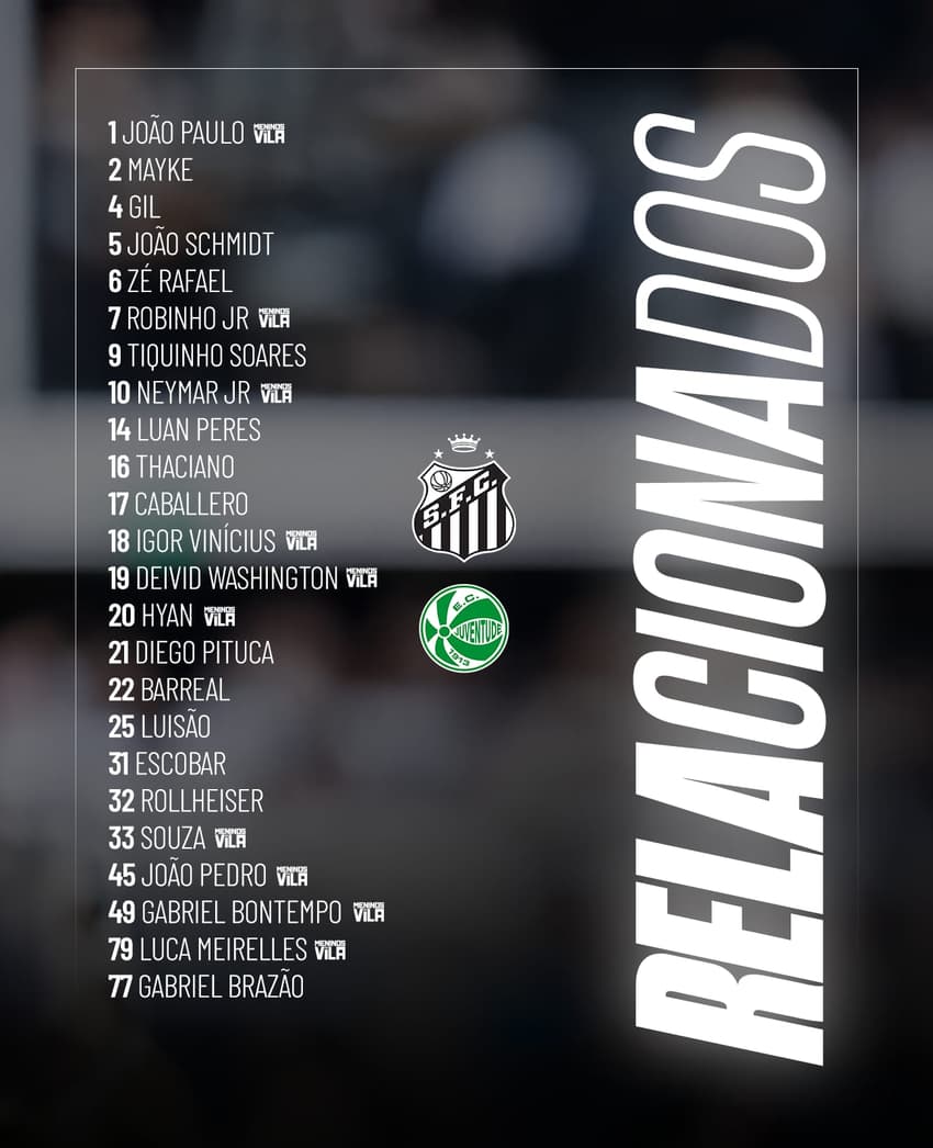 Confira a lista de relacionados do Santos para o duelo contra o Juventude. (Foto: Divulgação/ Santos FC)