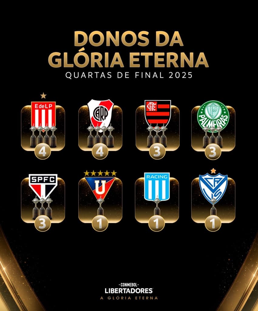 Libertadores