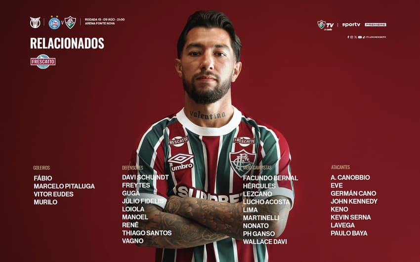 Fluminense Relacionados Bahia