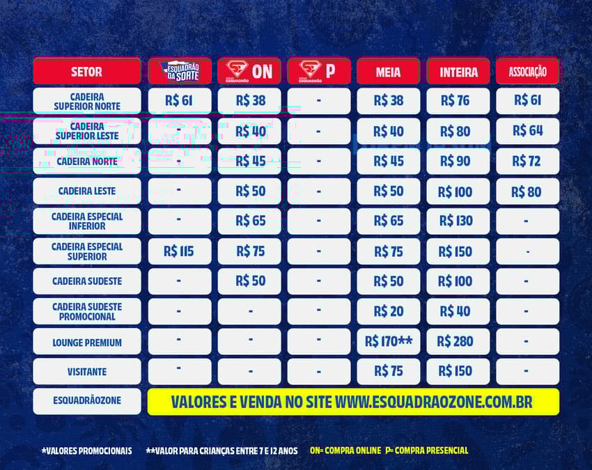 Tabela de preços dos ingressos para Bahia x Fluminense (Foto: reprodução)
