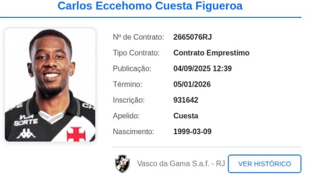 Carlos Cuesta - Bid Vasco