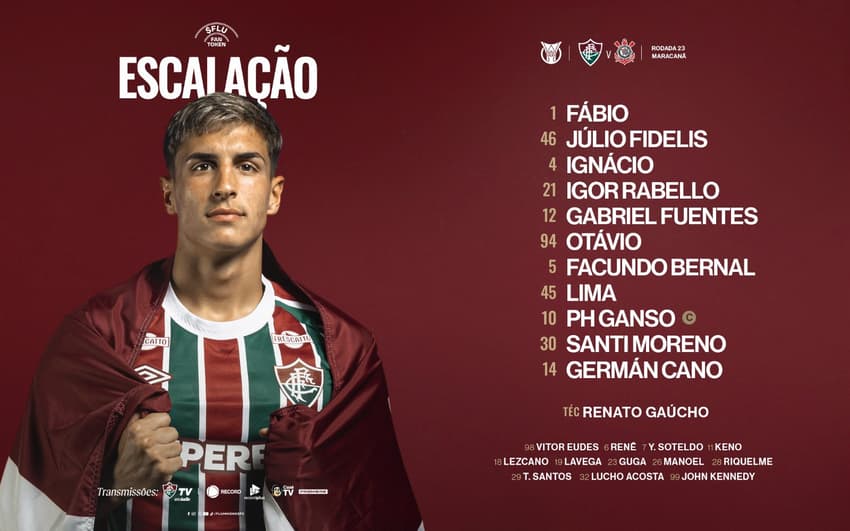 Escalação Fluminense Corinthians