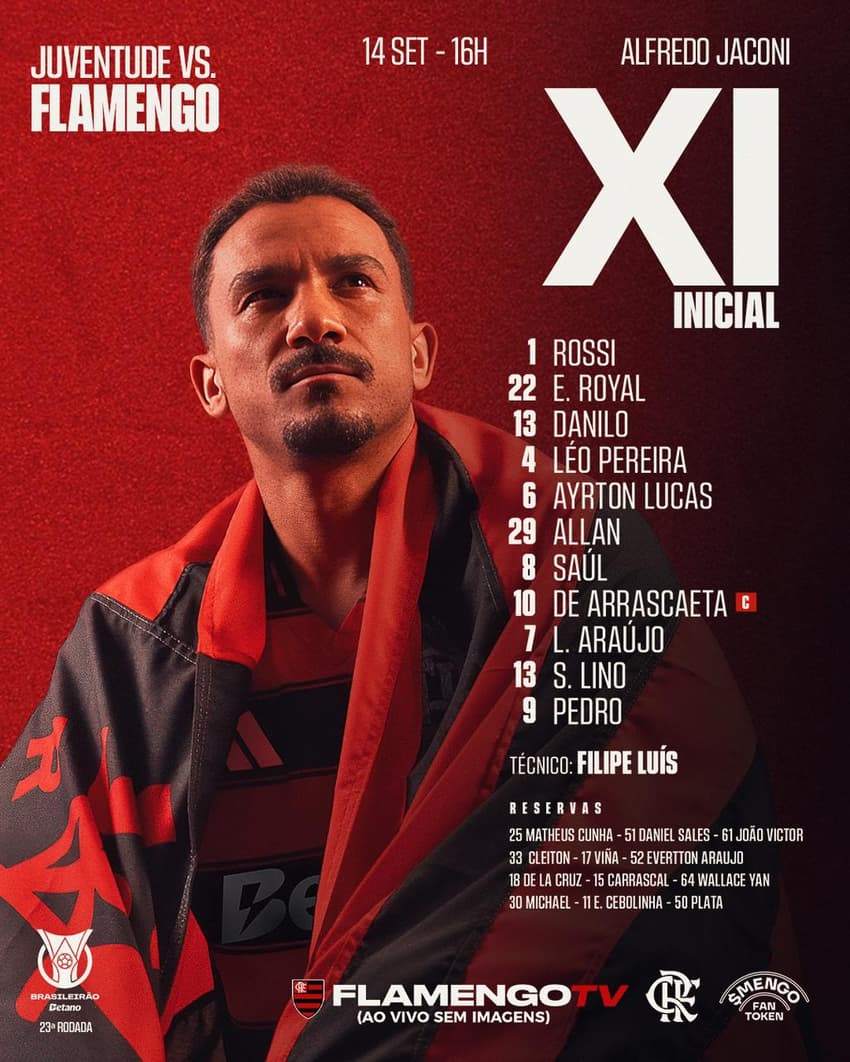 Flamengo escalação Juventude