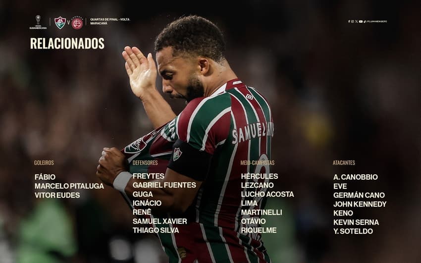 Fluminense relacionados Lanús