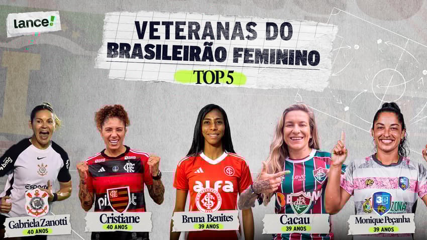 Ranking de veteranas do Brasileirão Feminino. (Foto: Lance!)