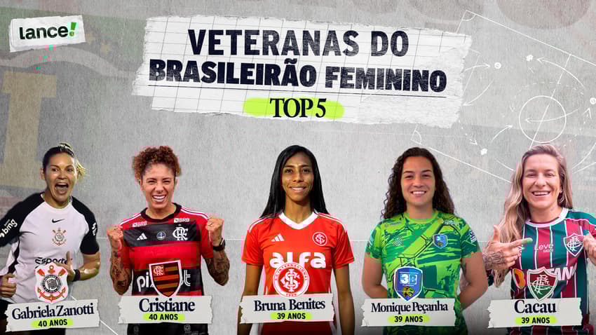 Top 5 atletas mais experientes do Brasileirão Feminino 2025. (Foto: Design/Lance!)