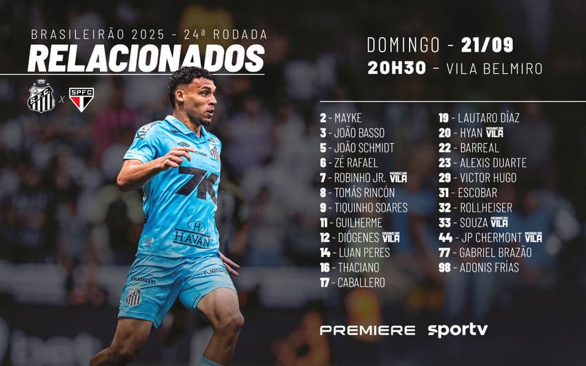 Vojvoda relacionou 23 jogadores para o clássico (Foto: Divulgação/ SantosFC)