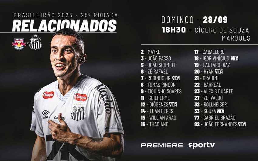 Santos divulga a lista de relacionados para o jogo contra o Red Bull Bragantino. (Foto: Divulgação/ Santos FC)