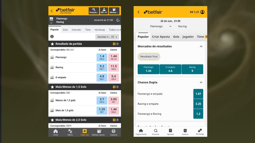 Mercados de aposta no jogo Flamengo x Racing na Betfair Exchange