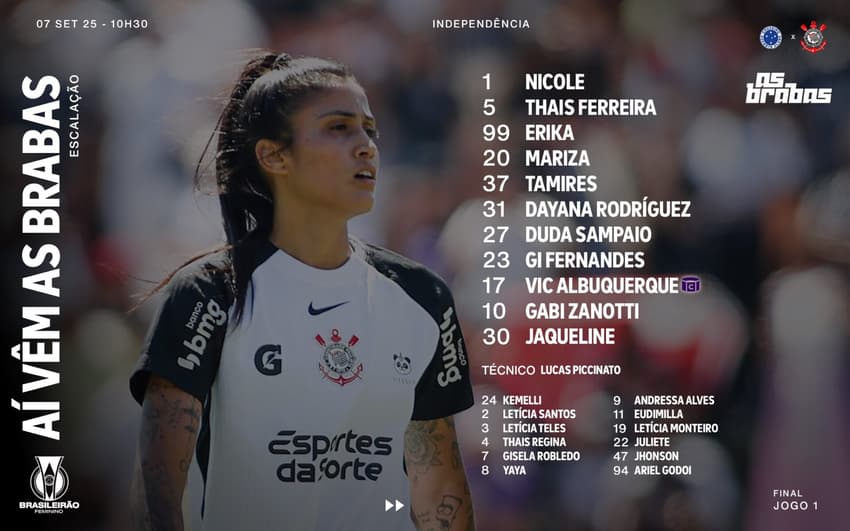 Escalação do Corinthians para enfrentar o Cruzeirona final do Brasileirão Feminino (Foto: Reprodução/Corinthians)