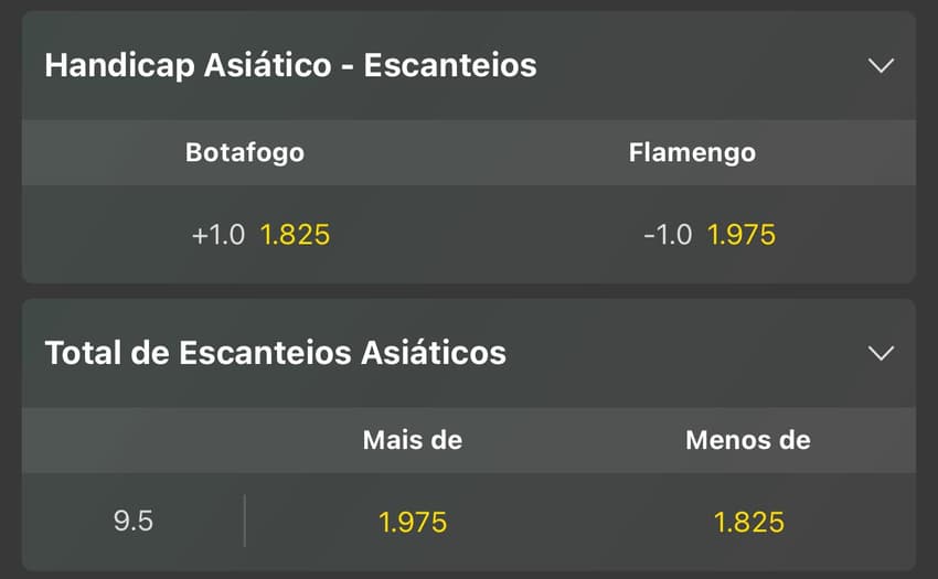 Captura de tela mostra as linhas de escanteios asiáticos na Bet365.