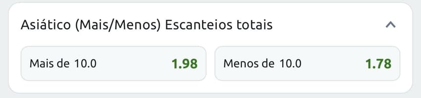 Captura de tela mostra o mercado de escanteio asiático na Betano.