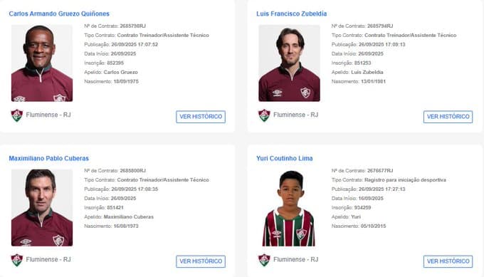 Nome de Zubeldía e comissão aparece no BID (Foto: Reprodução)