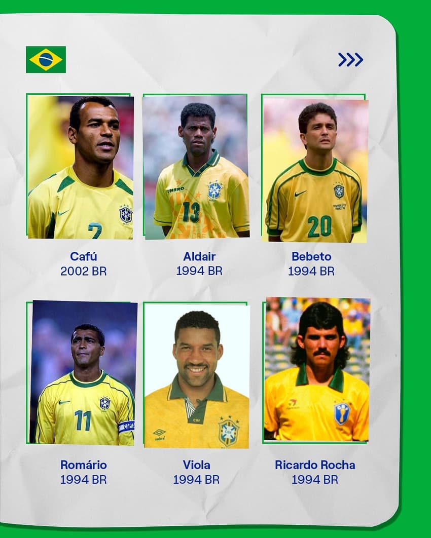 Brasil x Itália