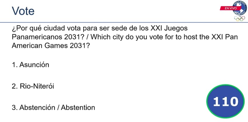 Visão da tela de votação para sede do Pan 2031