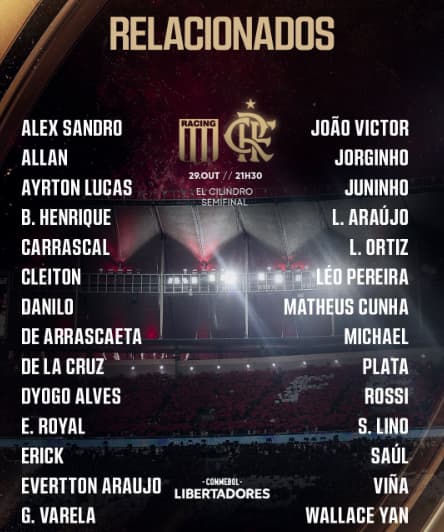 Relacionados Flamengo e Racing