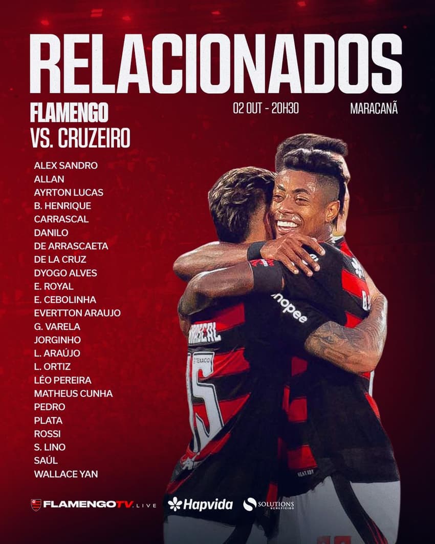 Relacionados Flamengo Cruzeiro