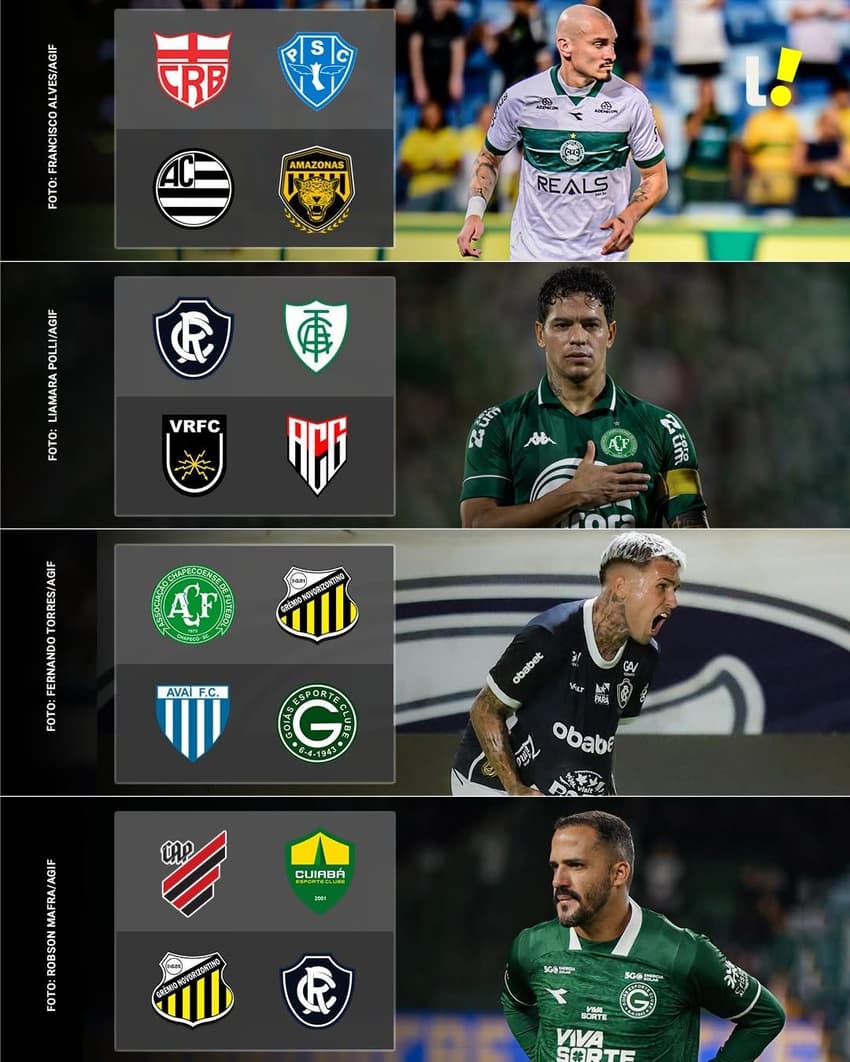 Rodadas G-4 Série B