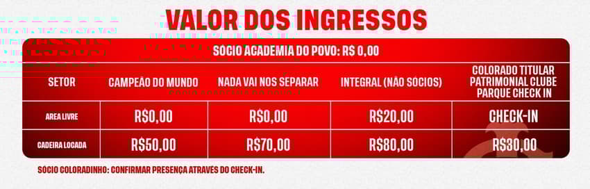 Tabela de preços ingressos para Internacional x Atlético-MG