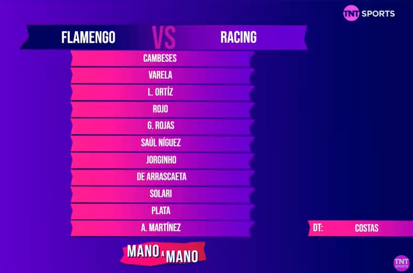TNT Sports da Argentina faz debate entre jogadores do Flamengo e do Racing (Foto: Reprodução/Youtube)