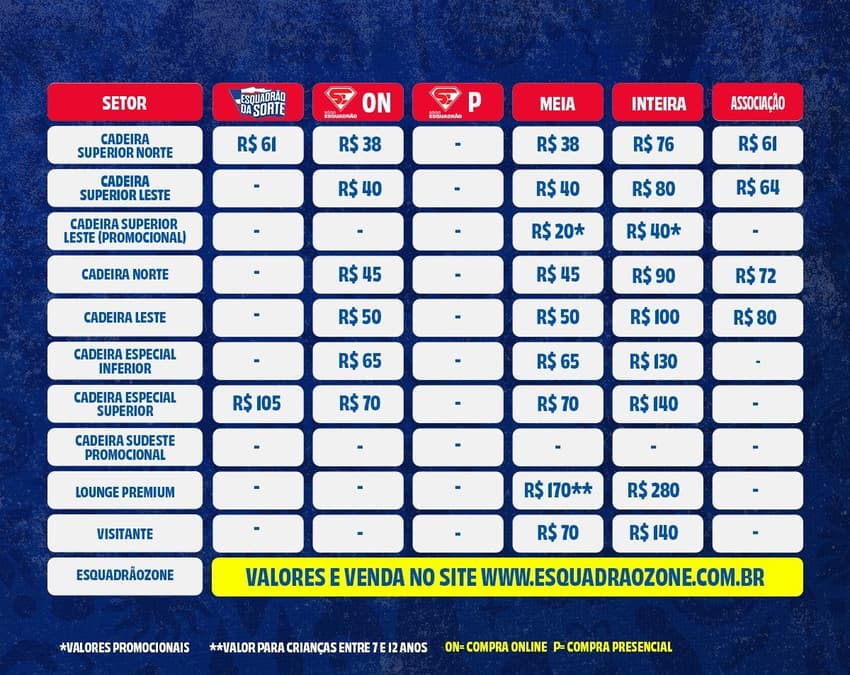 Tabela de preços para Bahia x Flamengo (Foto: reprodução)