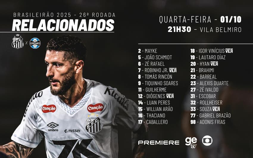 Santos divulga lista de relacionados para o jogo contra o grêmio, pelo Brasileirão