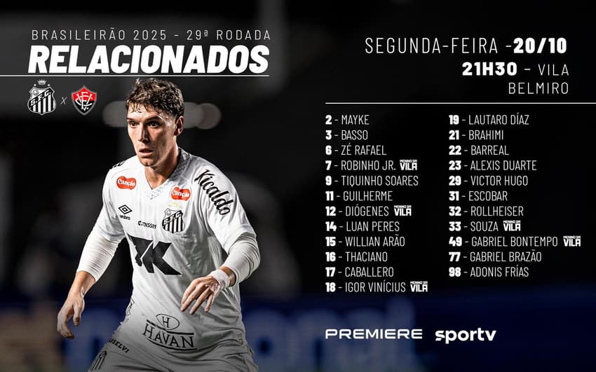 Santos divulga a lista de relacionados para o duelo contra o Vitória. (Foto: Divulgação/ Lance!)