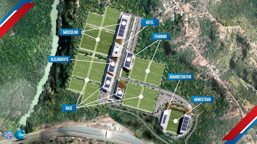 Estrutura do novo CT do Bahia (Foto: divulgação)