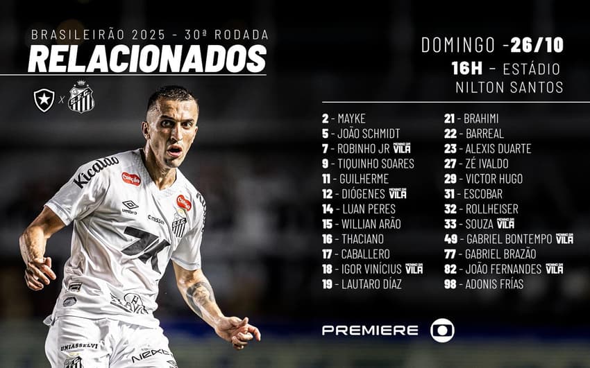 Santos divulga a lista de relacionados para duelo contra o Botafogo. (Foto: Divulgação/ Santos FC)