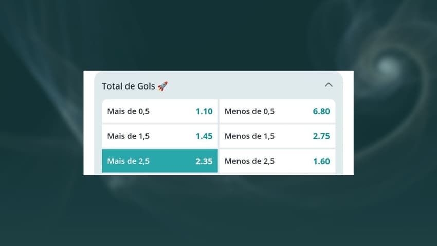 Captura de tela com aposta em Total de Gols Mais de 2.5 na Novibet