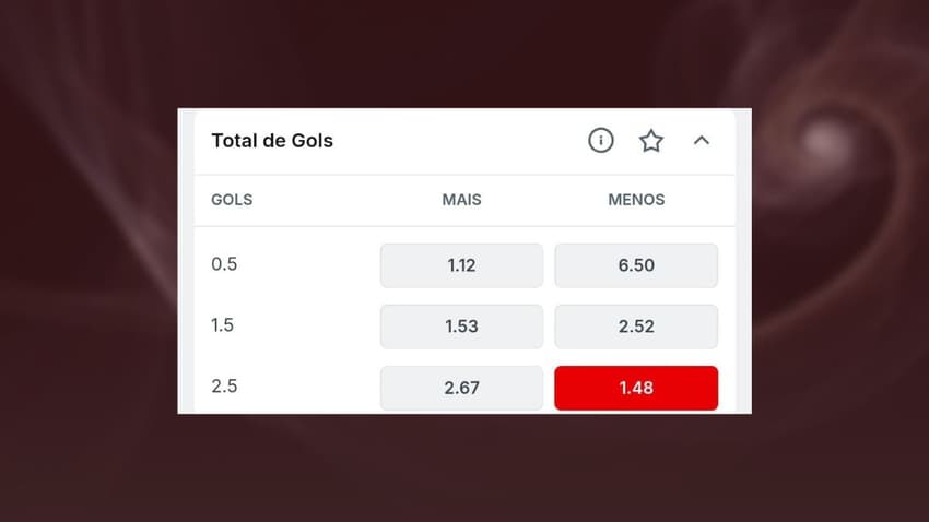 Captura de tela com aposta em Total de Gols Menos 2.5 na Superbet