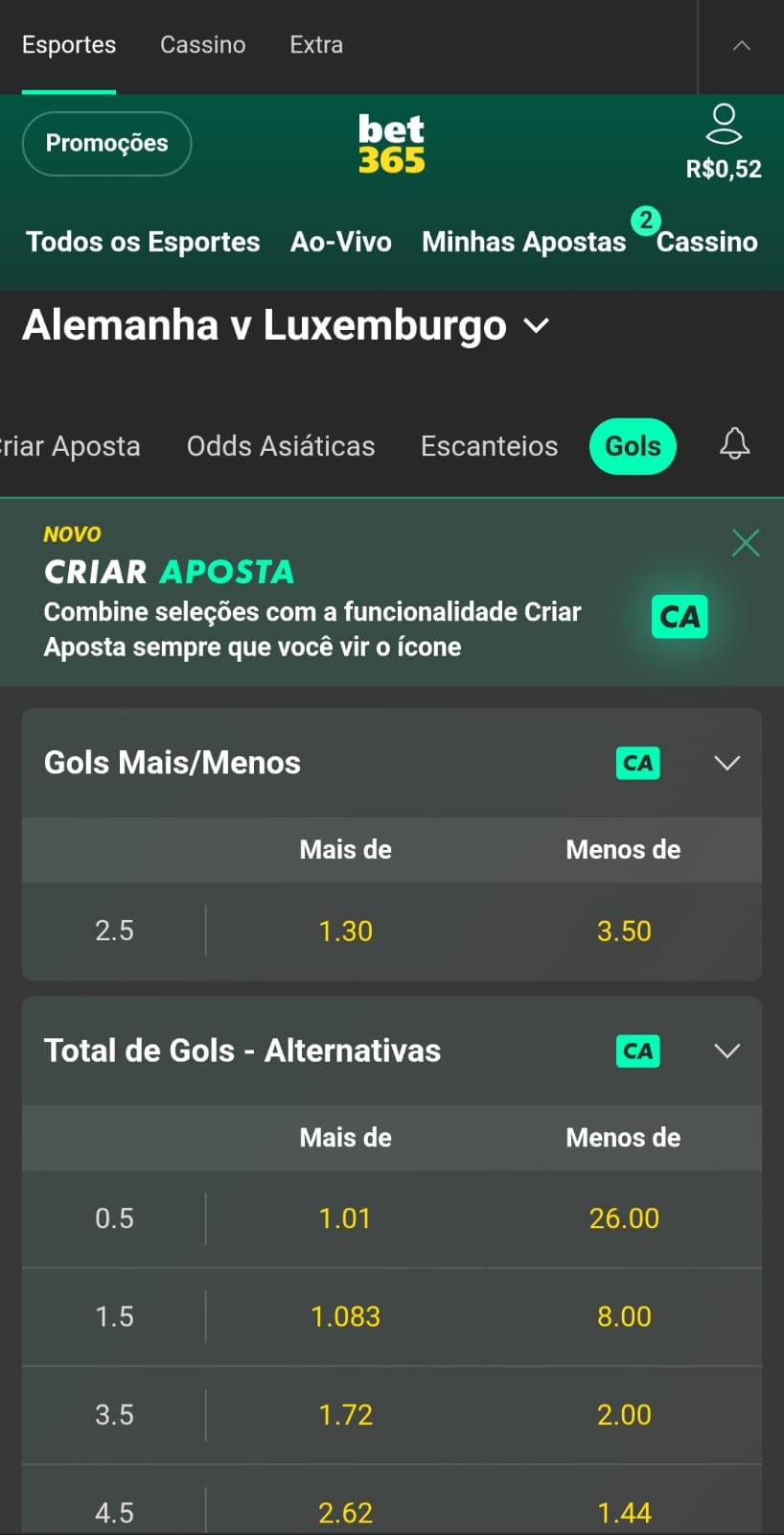 Captura de tela dos mercados de total de gols no jogo Alemanha x Luxemburgo na Bet365. 
