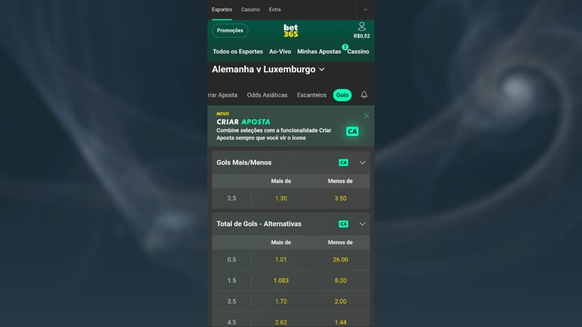 Captura de tela dos mercados de total de gols no jogo Alemanha x Luxemburgo na Bet365