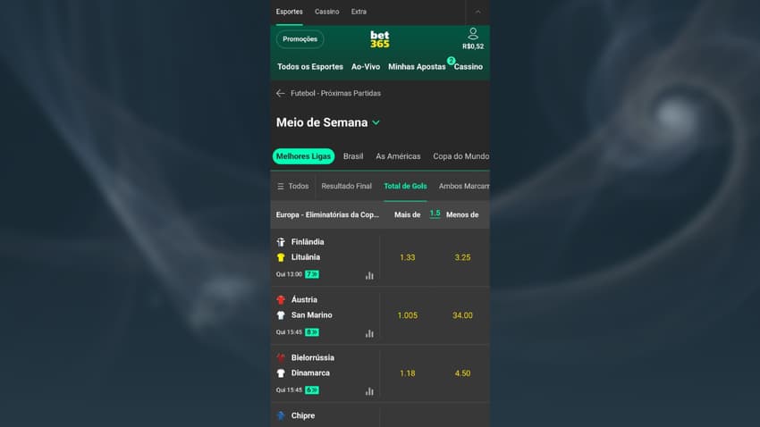 Captura de tela das apostas 1.5 gols na Bet365