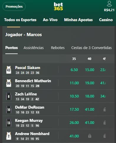 Captura da tela do mercado de Jogador para apostar no basquete bet365.