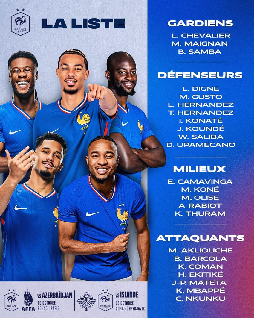 França divulga convocados para as Eliminatórias (Foto: Reprodução)