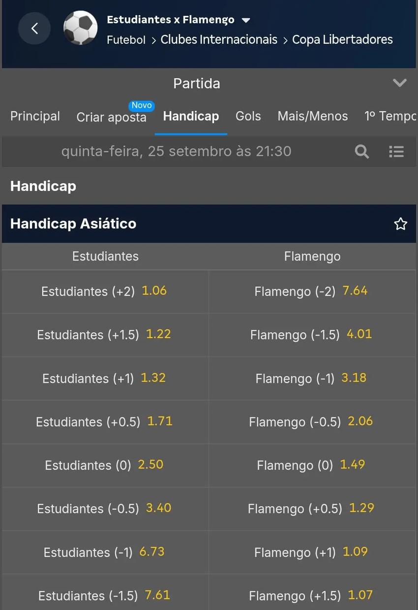 Captura de tela com handicap asiático do app Betnacional.