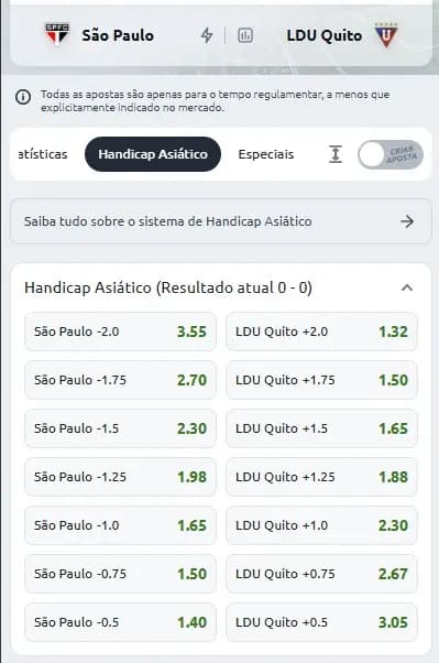 Captura de tela com handicap asiático da Betano.